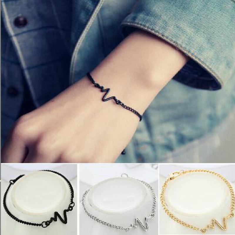 Bracelet électrocardiogramme