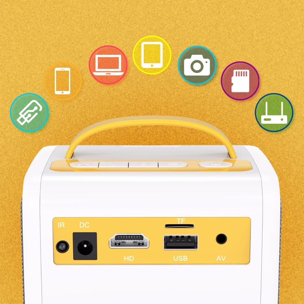 Mini vidéoprojecteur portable