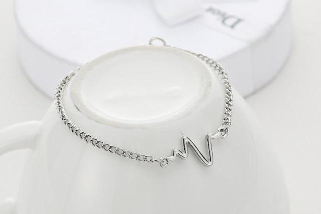 Bracelet électrocardiogramme