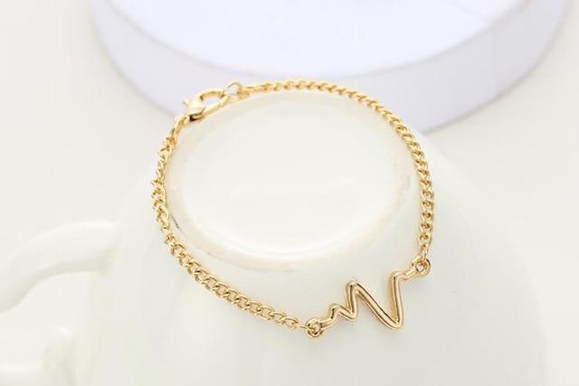 Bracelet électrocardiogramme