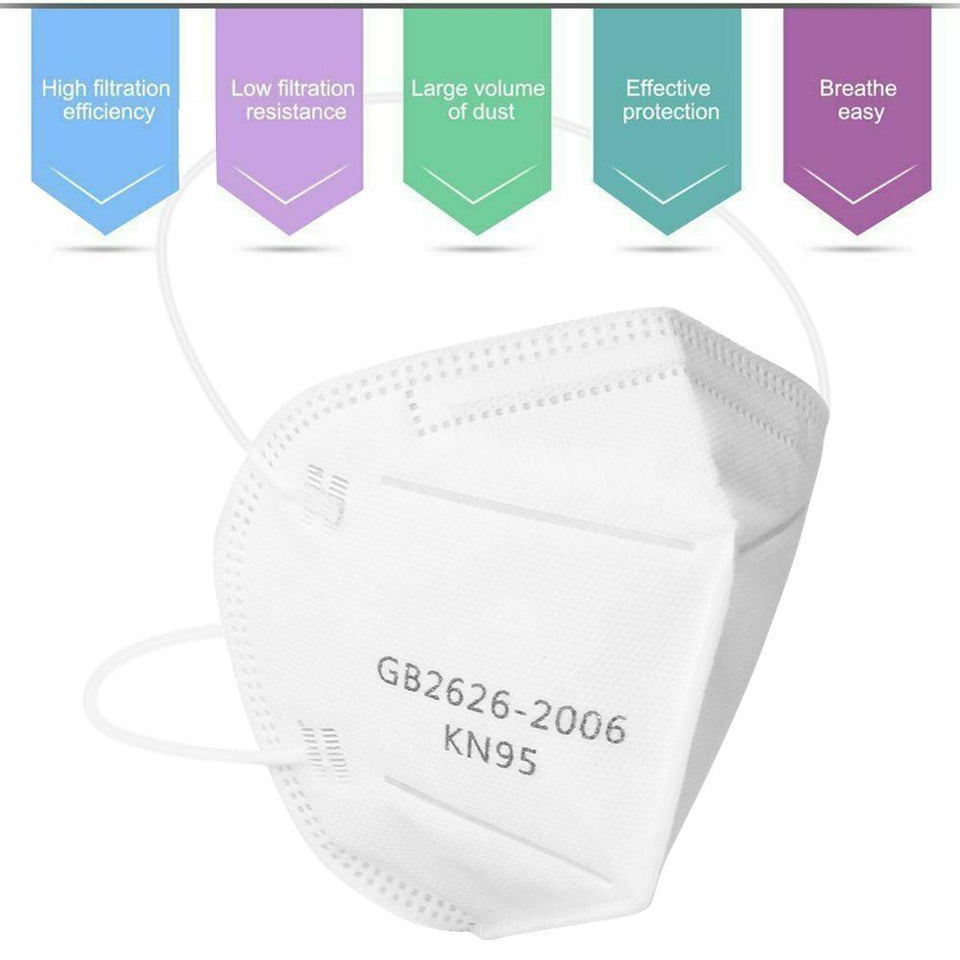 Masque Anti Bactéries Réutilisable KN95