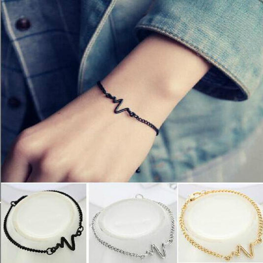 Bracelet électrocardiogramme