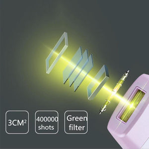epilateur lumiere pulsée