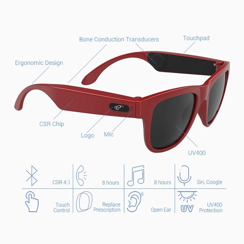 Lunettes de Soleil Musicales Bluetooth 4.0