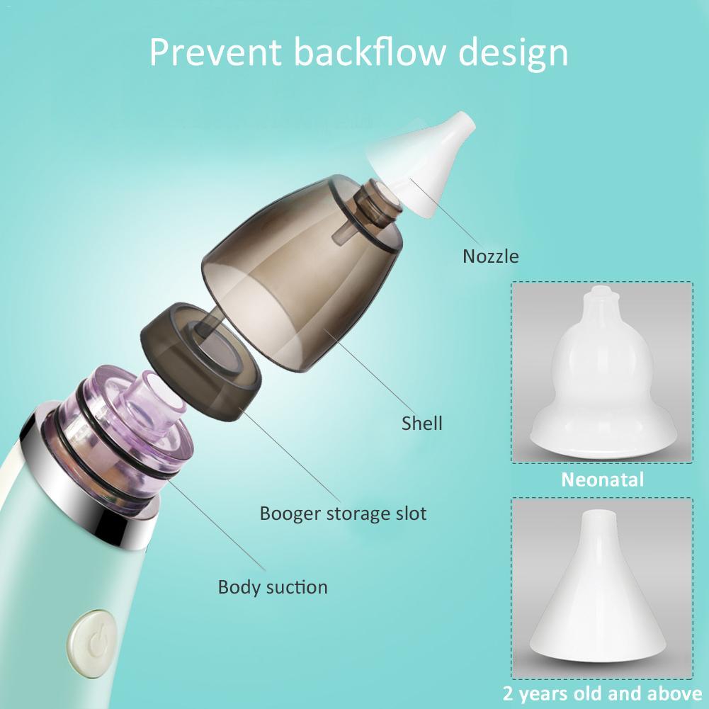 L'aspirateur Nasal électrique