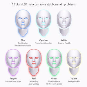 Masque luminothérapie visage et cou