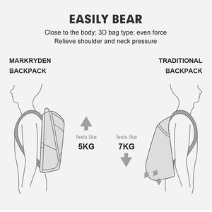 Sac à dos antivol avec chargeur USB