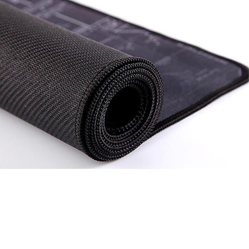 Tapis de souris xxl