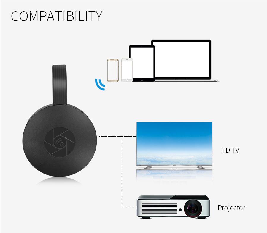Chromecast Compact