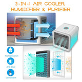 Rafraichisseur et purificateur d'air révolutionnaire