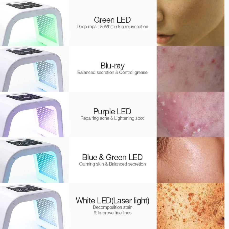 Masque luminothérapie 7 couleurs