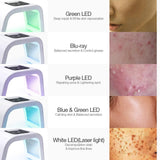 Masque luminothérapie 7 couleurs