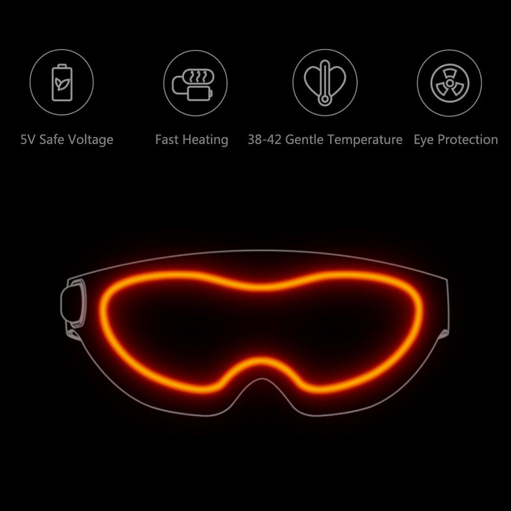 Masque chauffant pour les yeux