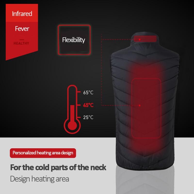 Veste chauffante électrique
