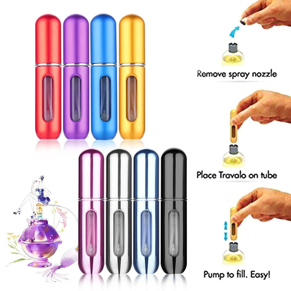 Spray de parfum portable
